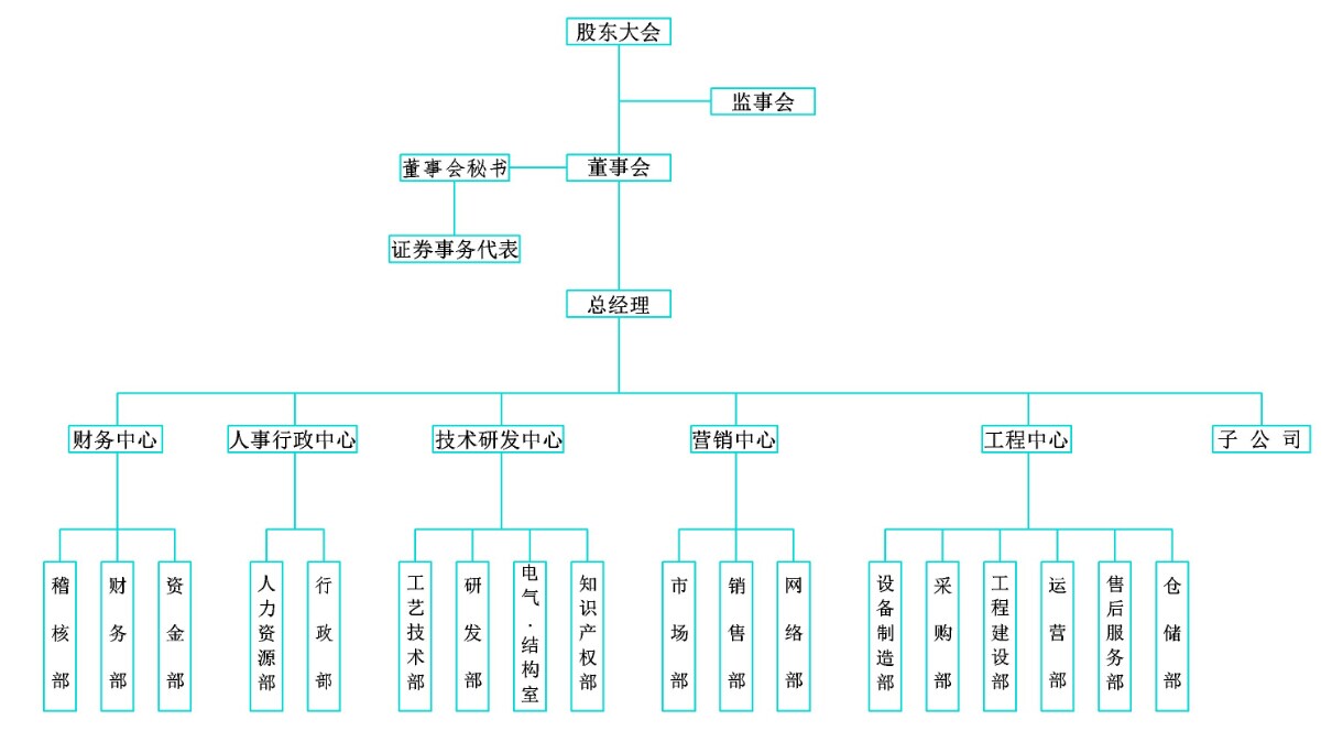 2025澳门原料网大全