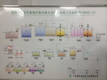 2025澳门原料网大全