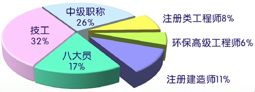 2025澳门原料网大全