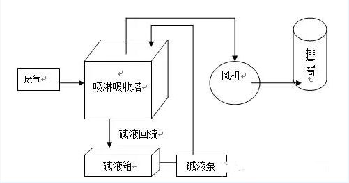 2025澳门原料网大全