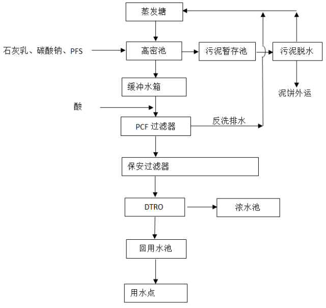 2025澳门原料网大全