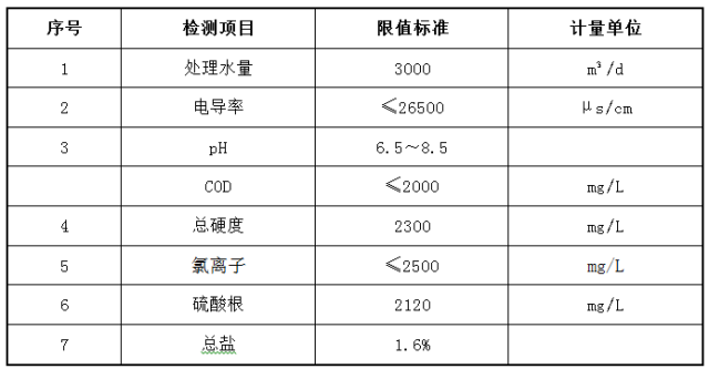 2025澳门原料网大全