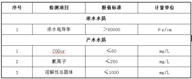 2025澳门原料网大全