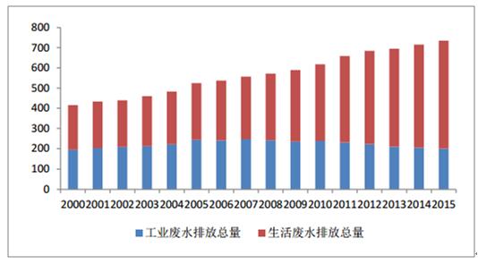 2025澳门原料网大全