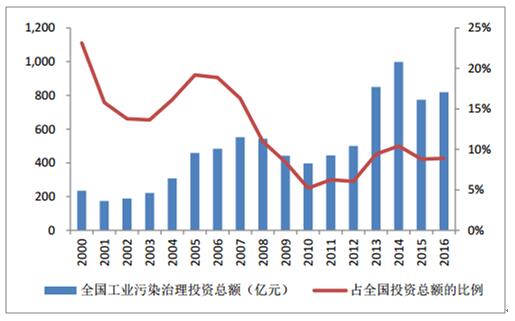 2025澳门原料网大全