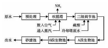 2025澳门原料网大全