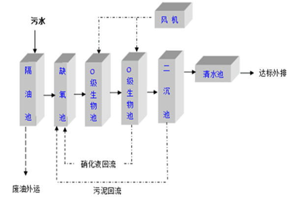 2025澳门原料网大全