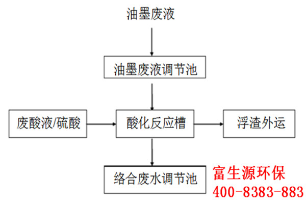 2025澳门原料网大全