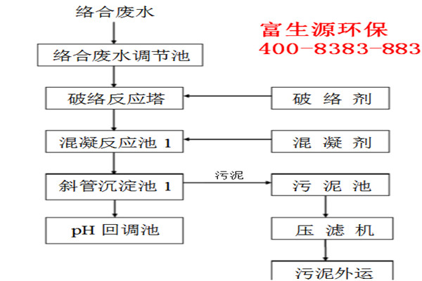 2025澳门原料网大全