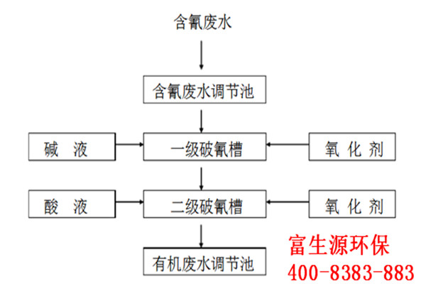 2025澳门原料网大全