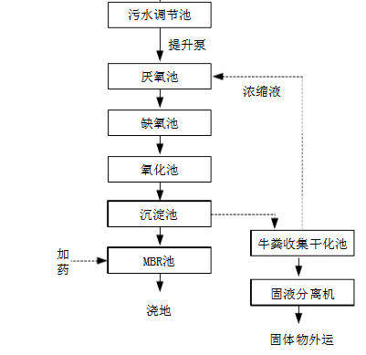 2025澳门原料网大全