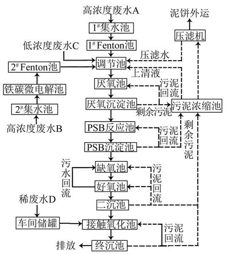 2025澳门原料网大全