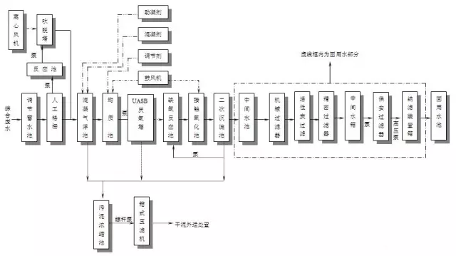 2025澳门原料网大全