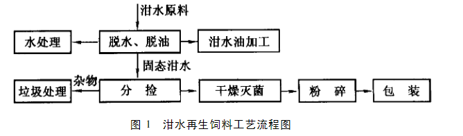 2025澳门原料网大全