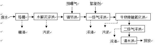 2025澳门原料网大全