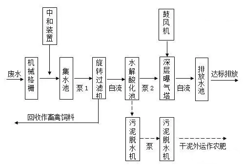 2025澳门原料网大全